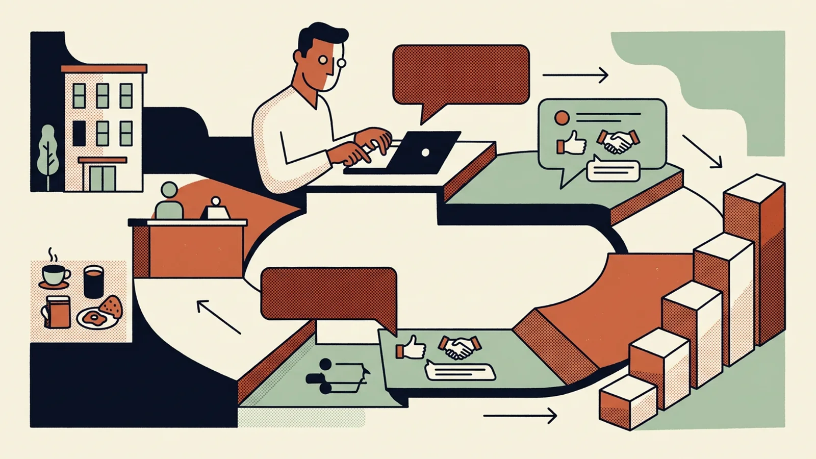 Working your Google, Booking and Tripadvisor reviews: the weekly loop